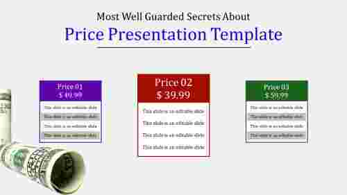price presentation template-Most Well Guarded Secrets About Price Presentation Template